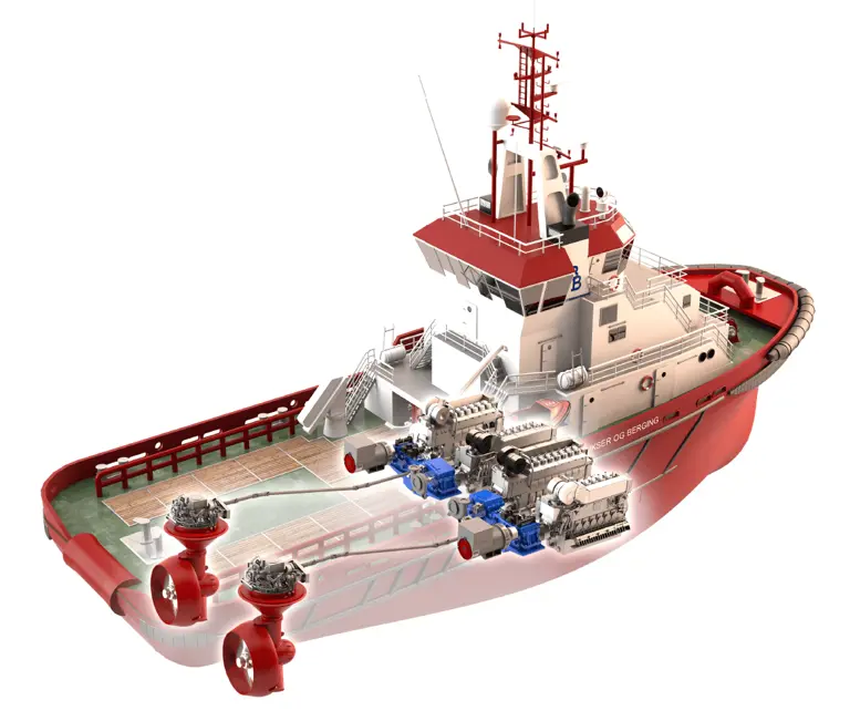 Kumera – Small Water Area Twin Hull (SWATH) propulsion gearboxes