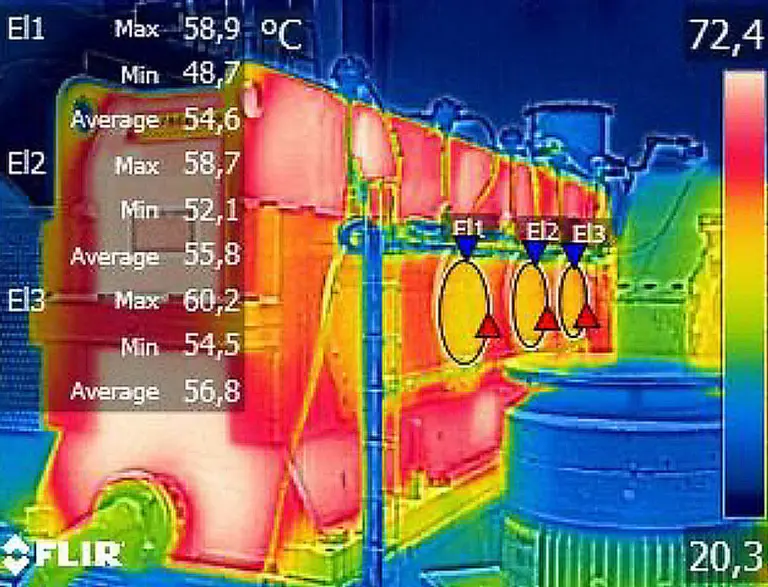 Kumera - Industrial Gearbox Service Maintenance - Preventive maintenance