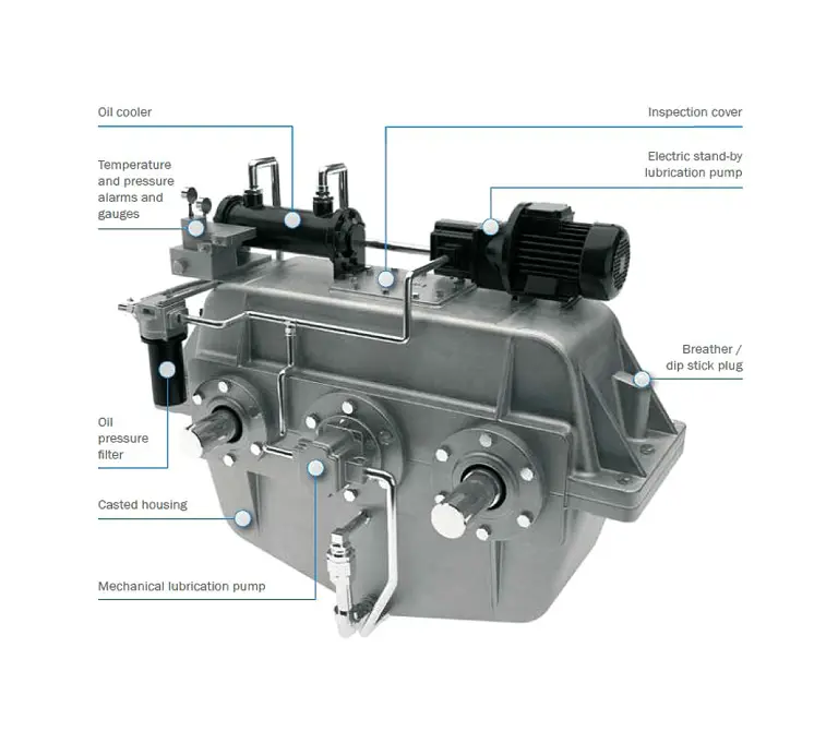 Kumera - Front-end Gearboxes - 5